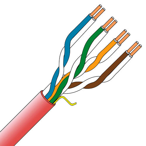 Belden 1000 Datatwist Plenum Cat5e 350 R