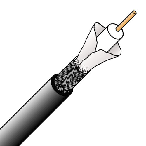 Belden 1865A RG59 25 AWG Digital/Analog Video Coax Cable 1000 FT