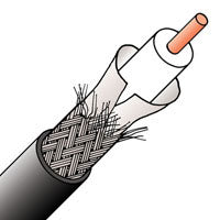 Belden 7731A Precision RG11 3G HD-SDI Coaxial Cable - 1000 FT