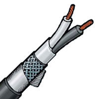 Belden 500 Microphone 2 Conductor 20G Braid