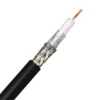 Gepco VDM230TS 23AWG HD/SDI Mini Coax Plenum Black 1000FT