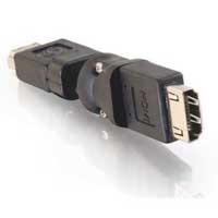 360 Degree Rotating HDMI Female to Female Coupler