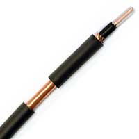 Mogami W2524 1-Conductor 20AWG Guitar Cable Black 656 FT