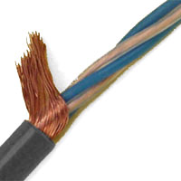 Mogami W2820 4-Conductor 24AWG Quad Console Cable Gray 656 FT